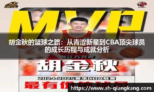胡金秋的篮球之路：从青涩新星到CBA顶尖球员的成长历程与成就分析